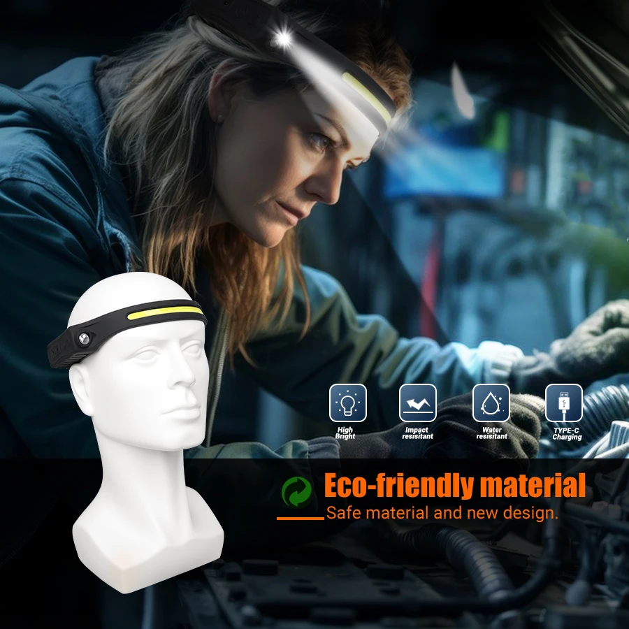充電式ヘッドランプ 350 ルーメン モーションセンサー L - Led Headlight Bulbs のレビューと価格